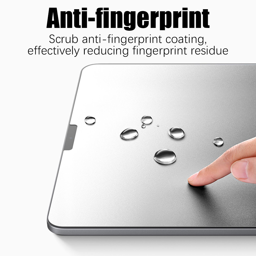 Protector de pantalla mate sim - Matte Anti Glare Screen Protector reseña y precio