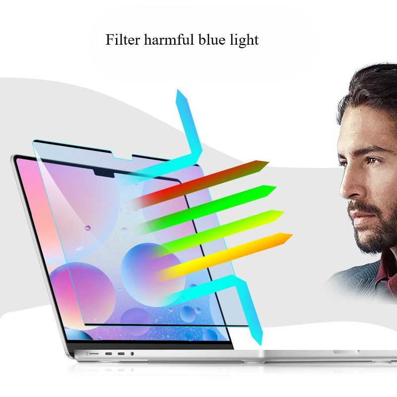 Protector de Pantalla Magnétic - Matte Anti Glare Screen Protector reseña y precio