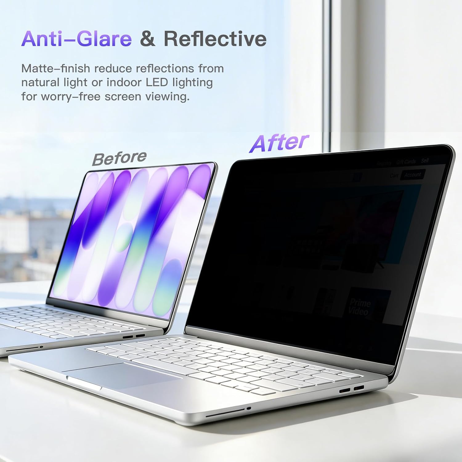 Protector de Pantalla de Priva - Matte Anti Glare Screen Protector reseña y precio