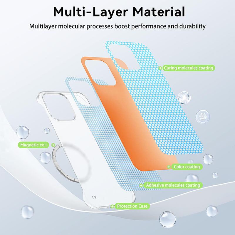 Nueva funda de teléfono sin ma - Ultra Thin Frameless Phone Cover reseña y precio