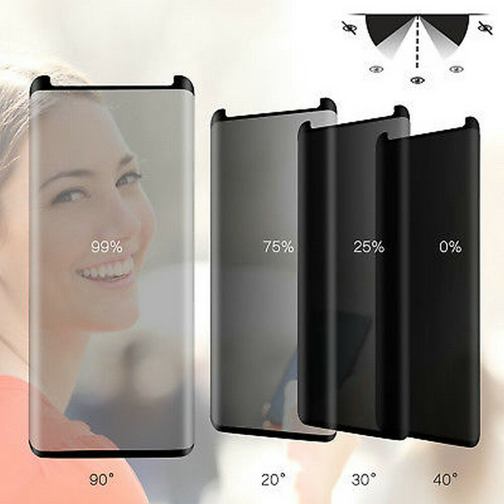 Protector de pantalla de vidri - Anti Spy Privacy Glass Case reseña y precio