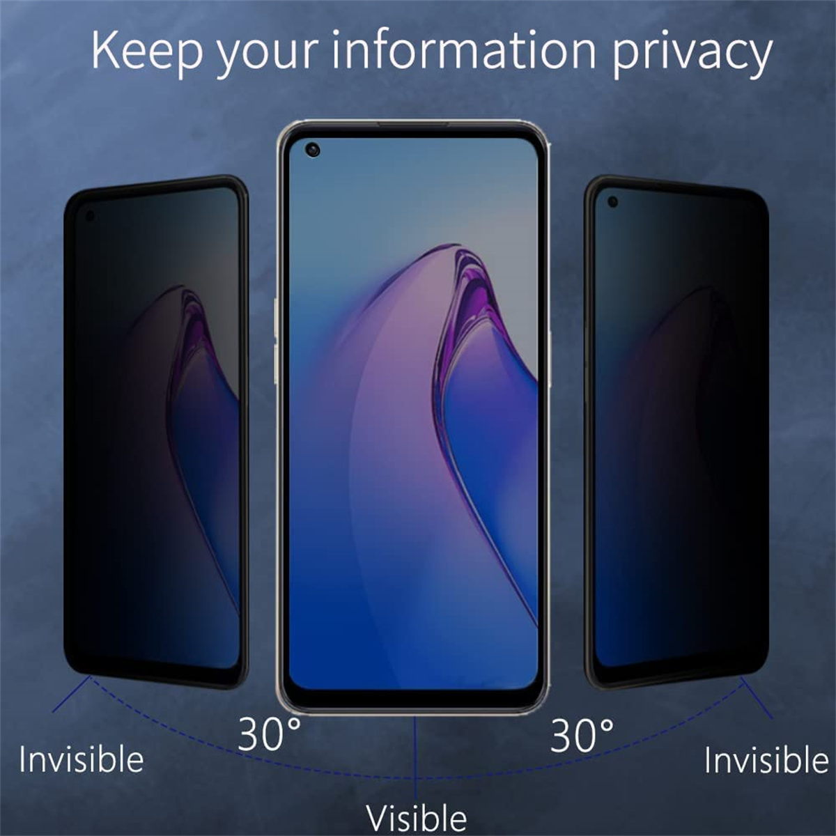 Protector de pantalla antiespí - Anti Spy Privacy Glass Case reseña y precio