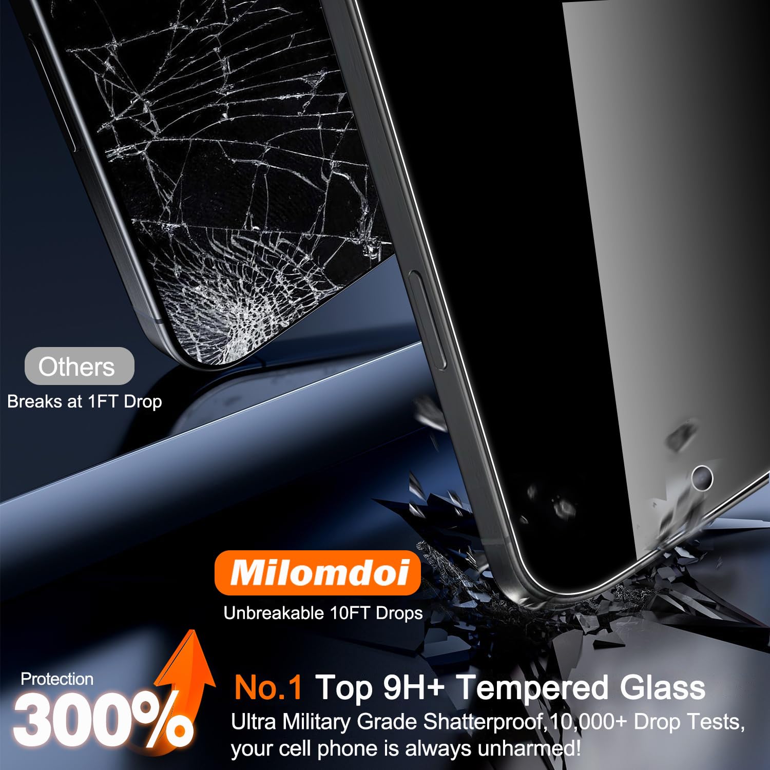 Paquete de 3 protectores de pa - Anti Spy Privacy Glass Case reseña y precio