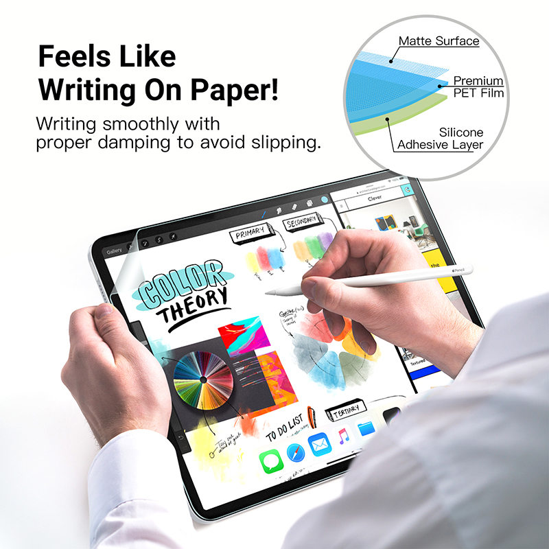 Protector de pantalla de papel - Matte Anti Glare Screen Protector reseña y precio