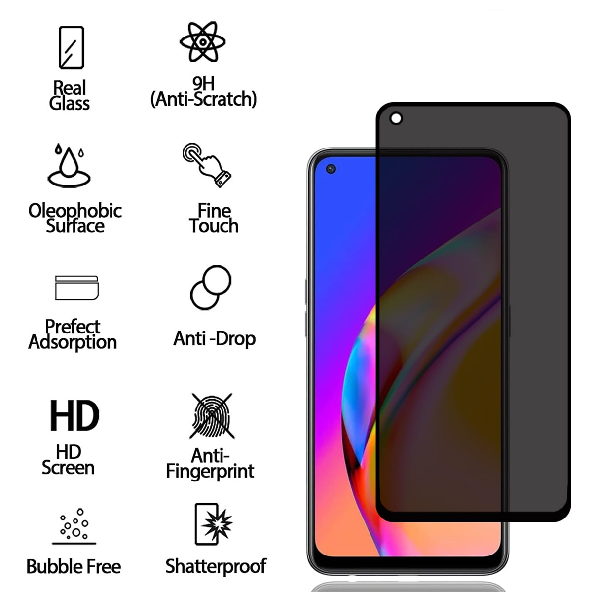 Protector de pantalla antiespí - Anti Spy Privacy Glass Case reseña y precio