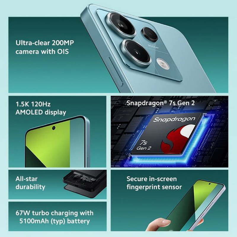 Firmware Global Xiaomi Redmi N - Chargers reseña y precio